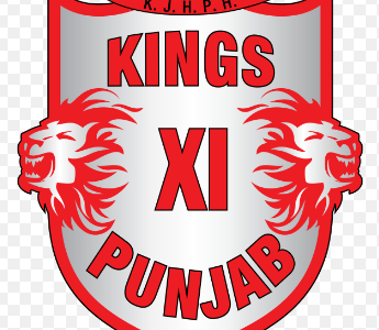 Kings XI Punjab – IPL 2019