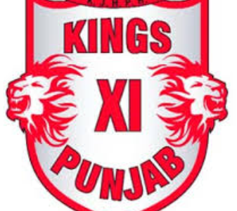 Kings XI Punjab – Squad Analysis – IPL 2018