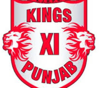 Kings XI Punjab – Squad Analysis – IPL 2018 Kings XI Punjab – Squad Analysis – IPL 2018